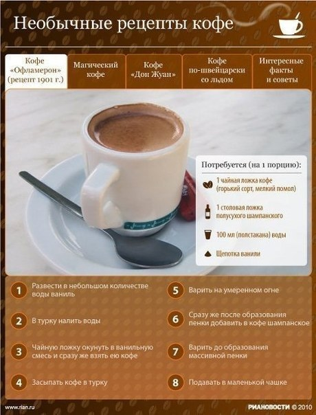 Кофеманам