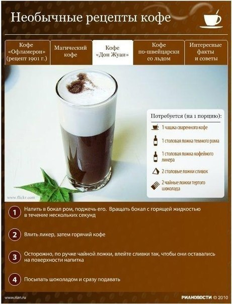 Кофеманам