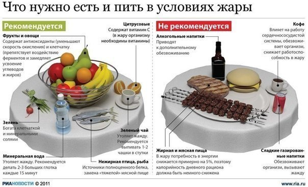 Хозяйке на заметку