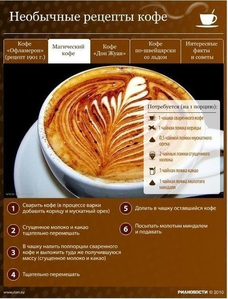 Кофеманам