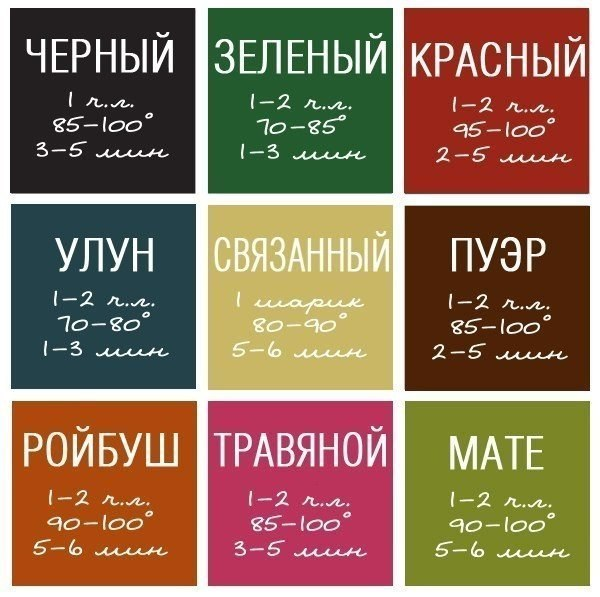 Хозяйке на заметку
