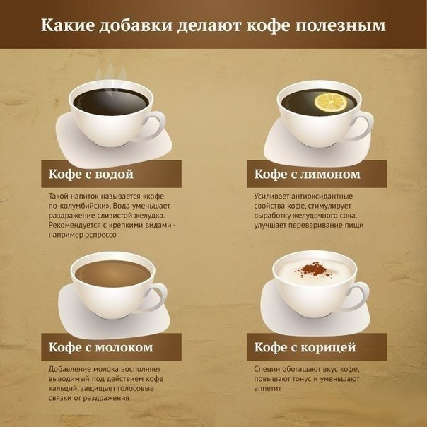 Кофеманам