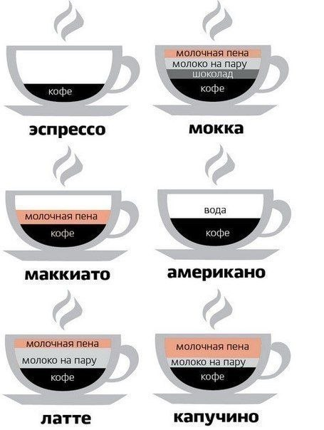 Кофеманам