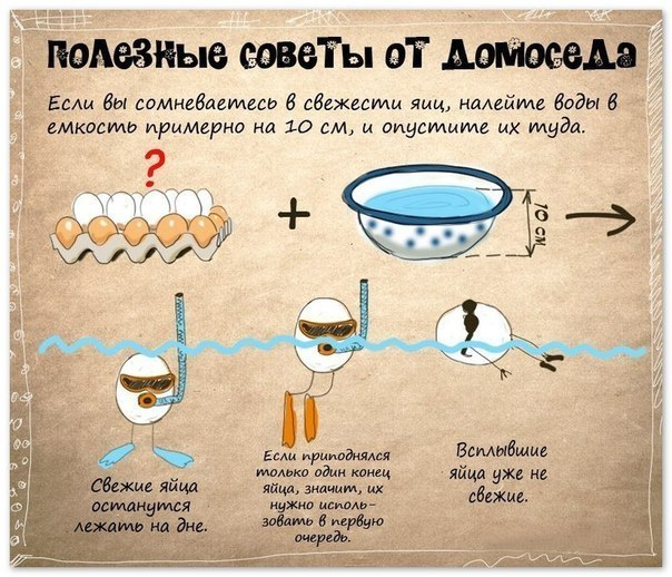 Хозяйке на заметку